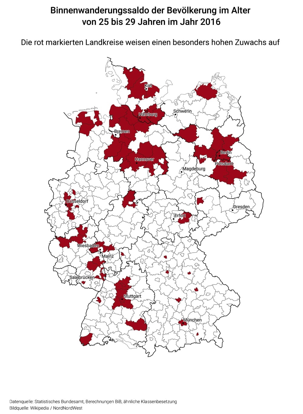 BelForm Blog Entwicklung von Mikroapartments Binnenwanderung